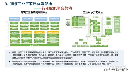 新基建背景下建筑工業互聯網的發展與應用
