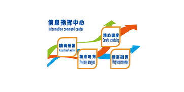 黨建展板設計新篇章 數字內容制作服務賦能信息服務中心